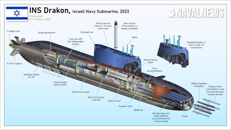 Yeni füzelere sahip ilk İsrail denizaltısı denize indirildi
