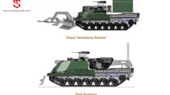 ALTAY tankı şasesinden üç farklı araç geliştiriliyor