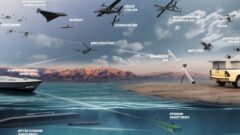 STM’den İnsansız Sistemlerde Multi-Domain ile Yeni Bir Dönem