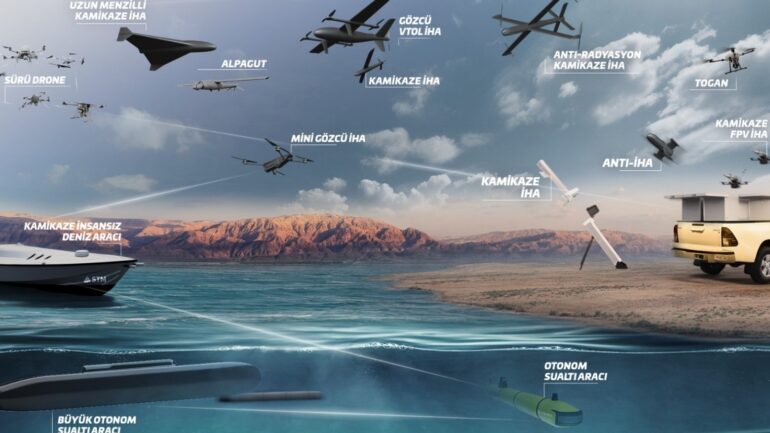 STM’den İnsansız Sistemlerde Multi-Domain ile Yeni Bir Dönem